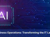 Ai In Business Operations Transforming The It Landscape